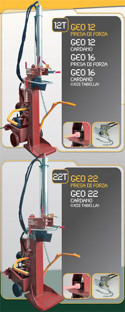 scanwood log splitter